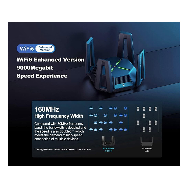 Xiaomi - Mi AX9000 AIoT WiFi 6 Router – 9000 Mbps, Enhanced